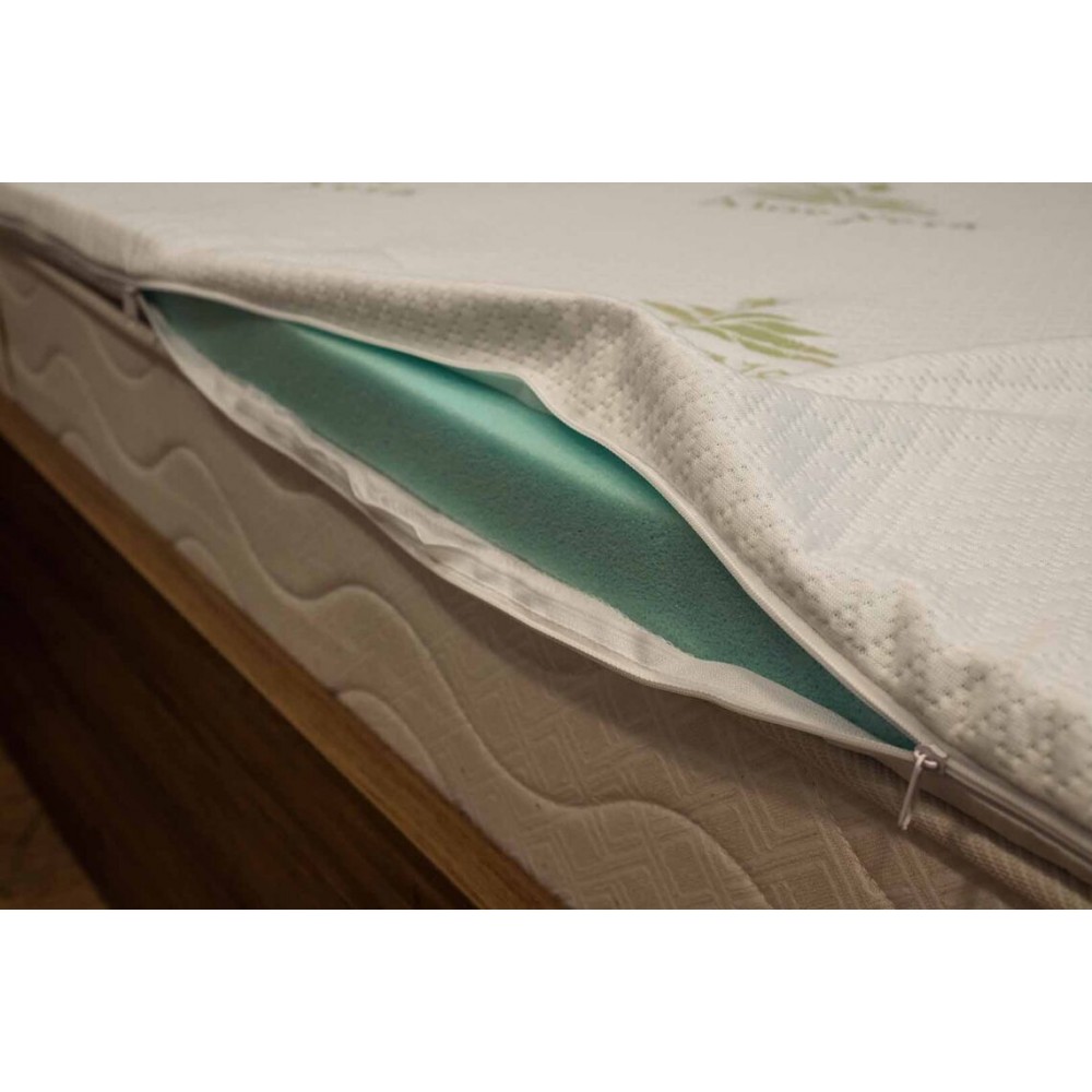  Ανώστρωμα Με Αποσπώμενο Κάλυμμα Εμποτισμένο Με Aloe Vera