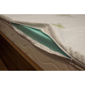  Ανώστρωμα Με Αποσπώμενο Κάλυμμα Εμποτισμένο Με Aloe Vera