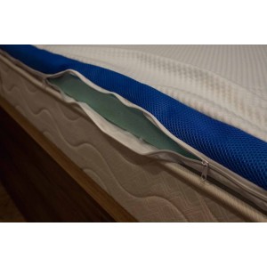 Ανώστρωμα  Με Αποσπώμενο Κάλυμμα Με Cool Gel