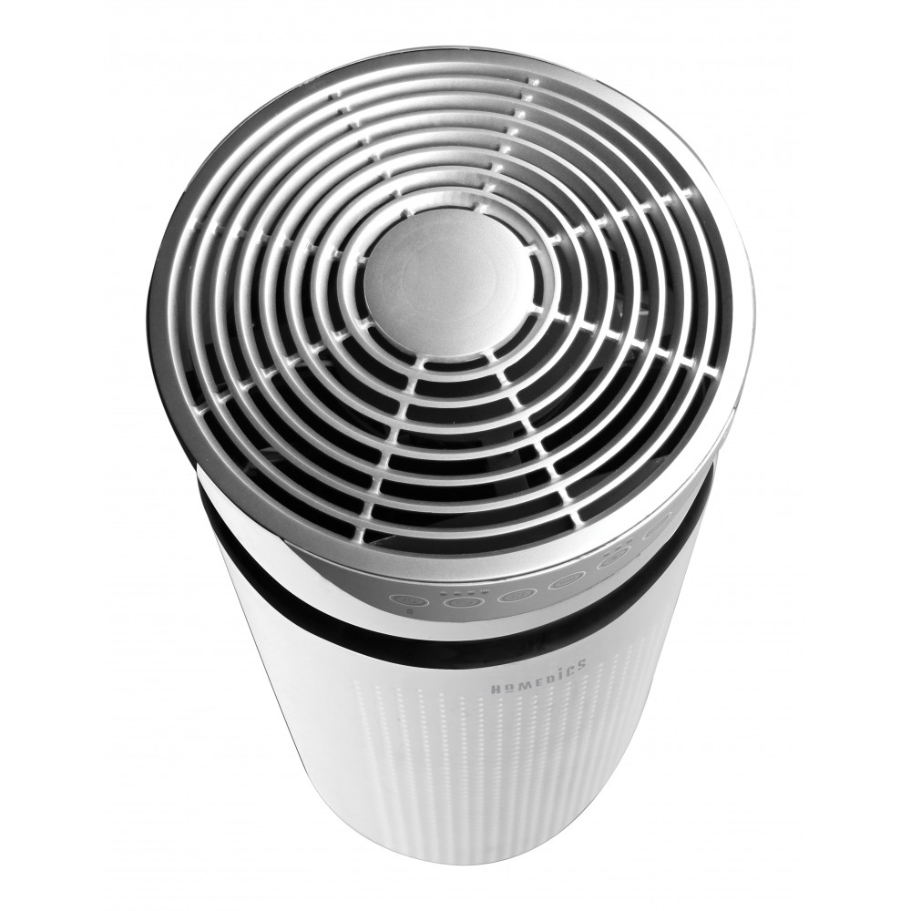 Καθαριστής Αέρα 5 σε 1 