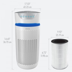 Καθαριστής Αέρα 5 σε 1 