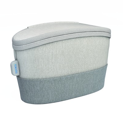 Τσαντάκι Αποστείρωσης