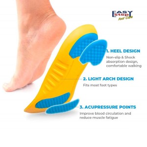 Πάτοι Ανατομικοί Walker - Supersoft