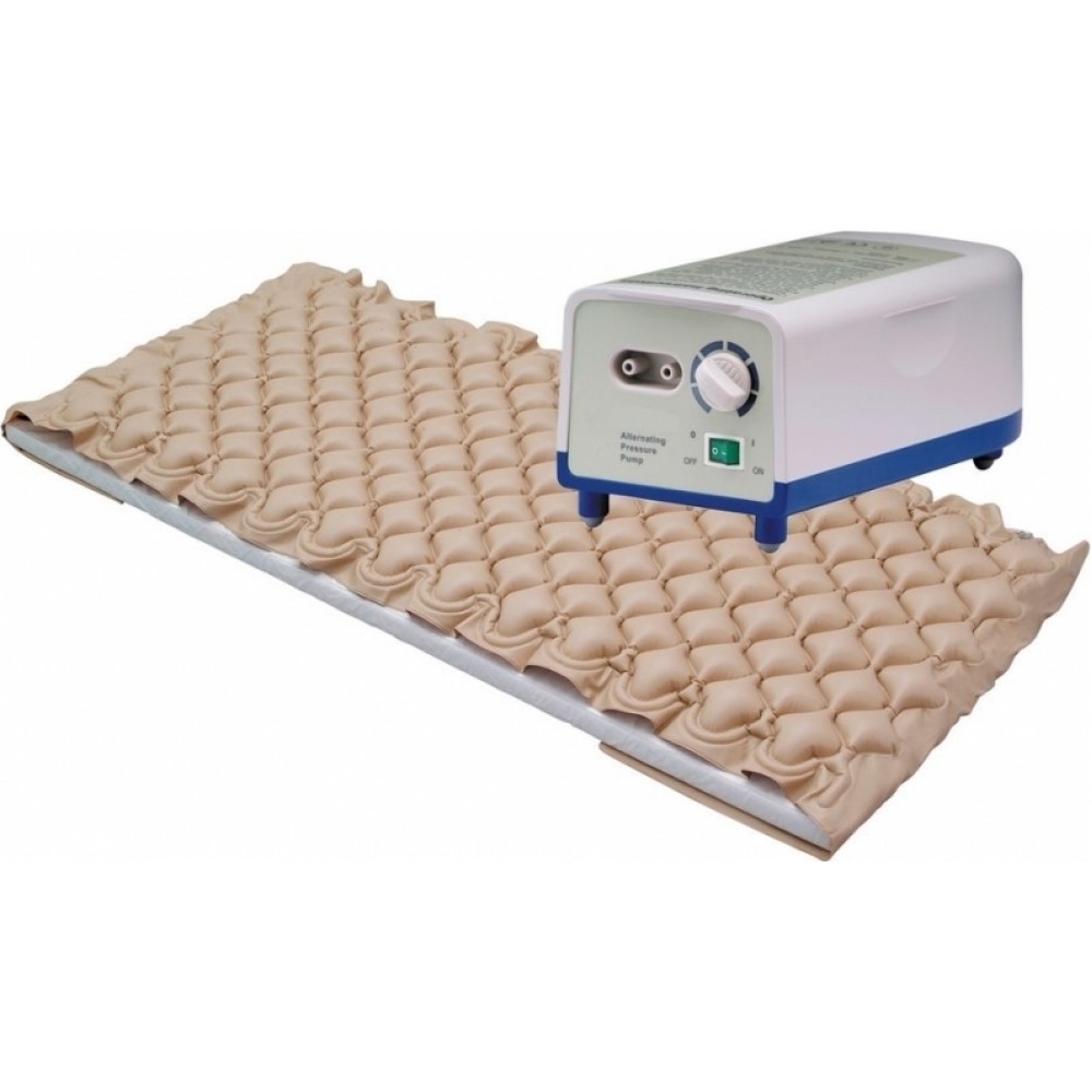 ΣΕΤ Αερόστρωμα Κατάκλισης Medium Risk