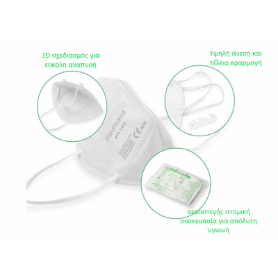 Προστατευτική Μάσκα Προσώπου FFP2/KN95
