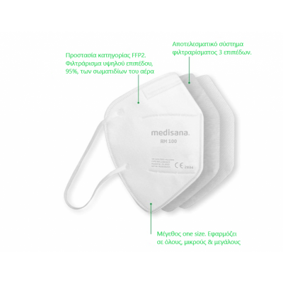 Προστατευτική Μάσκα Προσώπου FFP2/KN95